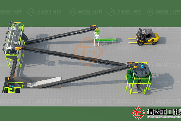 養(yǎng)豬場糞便含水高、太臭怎么解決?小型豬糞有機肥生產(chǎn)線怎么建?